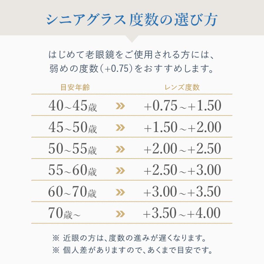 老眼鏡 日本製 おしゃれ シニアグラス 鯖江製 レディース メンズ +0.75〜+4.00 ブラック Opti-euro公式ショップ｜akindobosi｜11