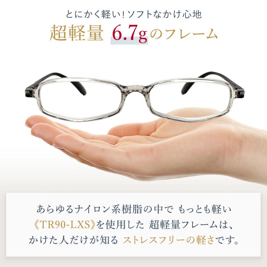 老眼鏡 日本製 おしゃれ シニアグラス 【2本セット】 鯖江製 レディース メンズ +0.75〜+4.00 Opti-euro公式ショップ｜akindobosi｜06