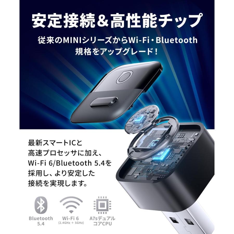 販売実績No.1 正規代理店】OTTOCAST オットキャスト Mini pico