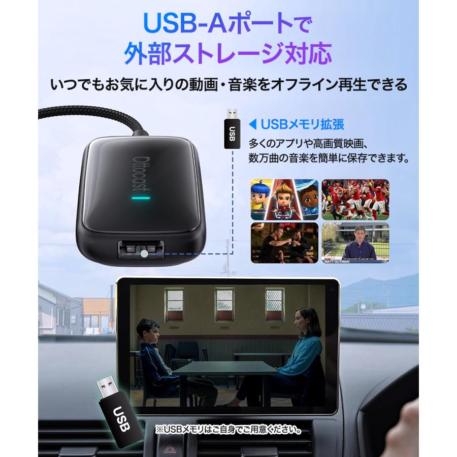 販売実績No.1 正規代理店】OTTOCAST オットキャスト Play2Video