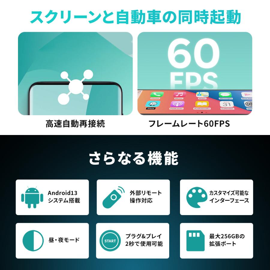 販売実績No.1 正規代理店】Ottocast screenflow オットキャスト
