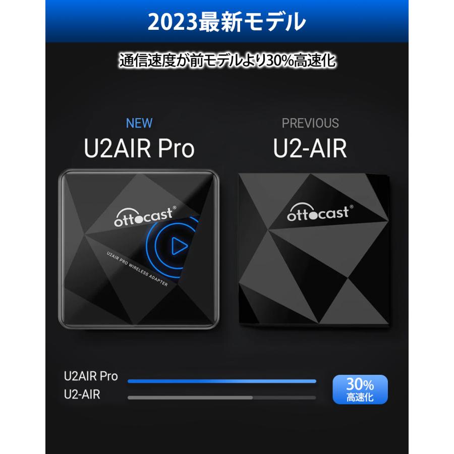 オットキャスト Ottocast carplay アダプター U2-AIR PRO ワイヤレスカープレイアダプター カープレイドングル  クリーニングクロス付き