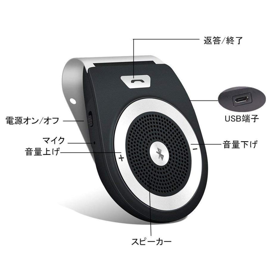 車載用 Bluetoothスピーカー ポータブルスピーカー ハンズフリー通話 音楽再生 ブルートゥース4 1 自動電源on 車 家 オフィスに用 2台同時接続 Bluetoothspeaker Akioショップ 通販 Yahoo ショッピング