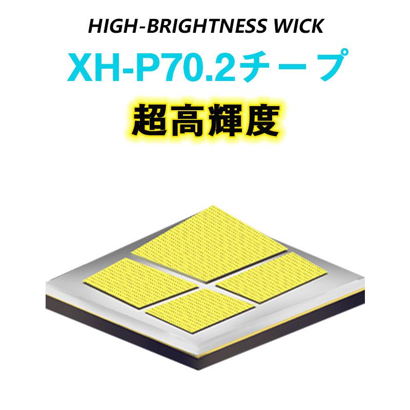 LEDヘッドライト 史上最強ルーメン 最高輝度 充電式 残量表示 伸縮ズーム　5段階の点灯モード USB輸出 登山 夜釣り アウトドア作業 SOS｜akio｜03