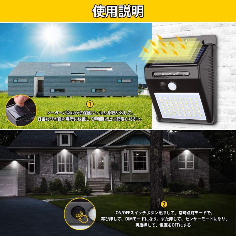 ソーラーライト センサー 64LED パネル分離可能 付 三つ点灯