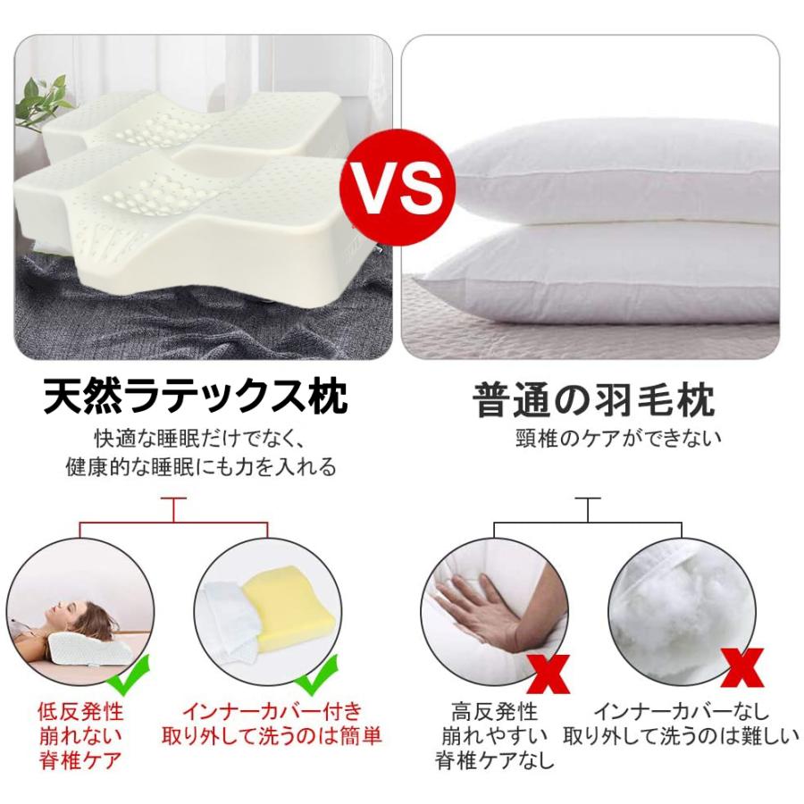天然ラテックス枕 抗菌防ダニ マッサージ効果 防湿防カビ 防菌 天然ラテックス枕 抗菌防ダニ マッサージ効果 防湿防カビ 防菌