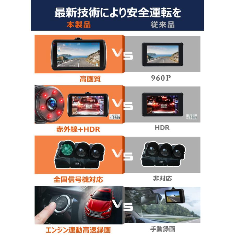 新品⭐️ ドライブレコーダー 前後カメラ 車内撮影 広角カメラ 夜間 ドラレコ ドライブレコーダー ドラレコ 車載カメラ 前後カメラ 1080Pフル