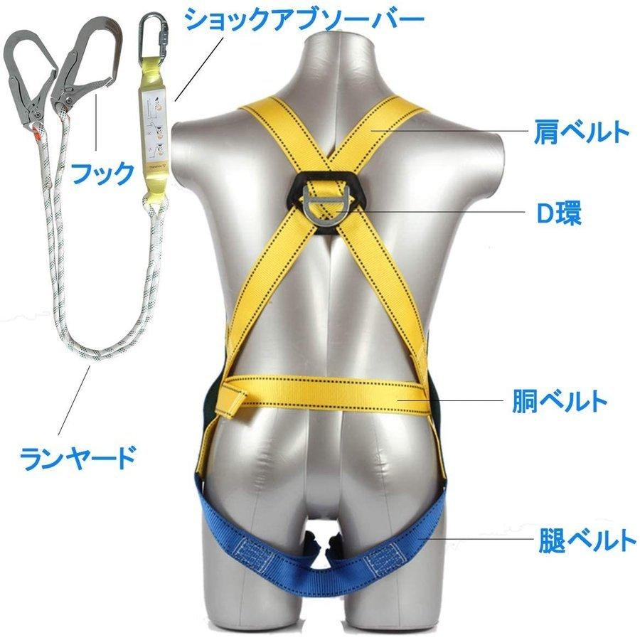 新規格 フルハーネス ツインランヤード 製品情報 | フルハーネス用ツインランヤード | 墜落制止用器具、フル