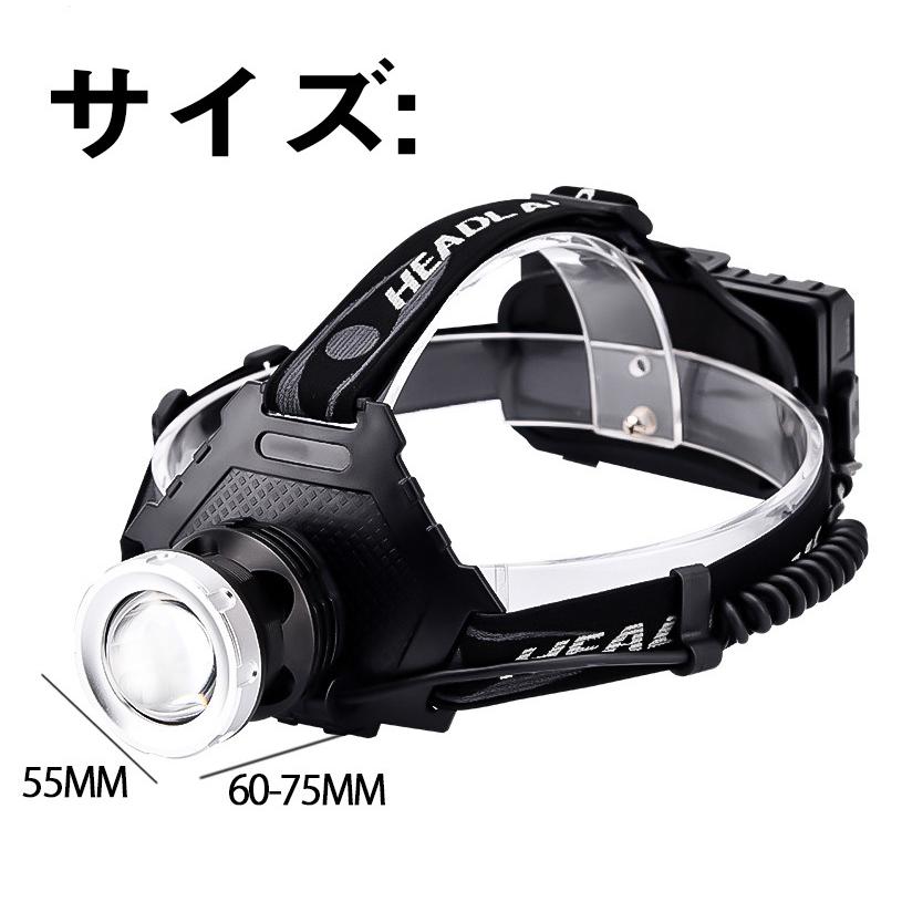 Ledヘッドライト 最強ルーメン 超高輝度 充電式 4段階の点灯モード 登山 夜釣り アウトドア作業 Sos ポーチ付き プレゼント 防災用 キャンプ Yinse01 Akioショップ 通販 Yahoo ショッピング