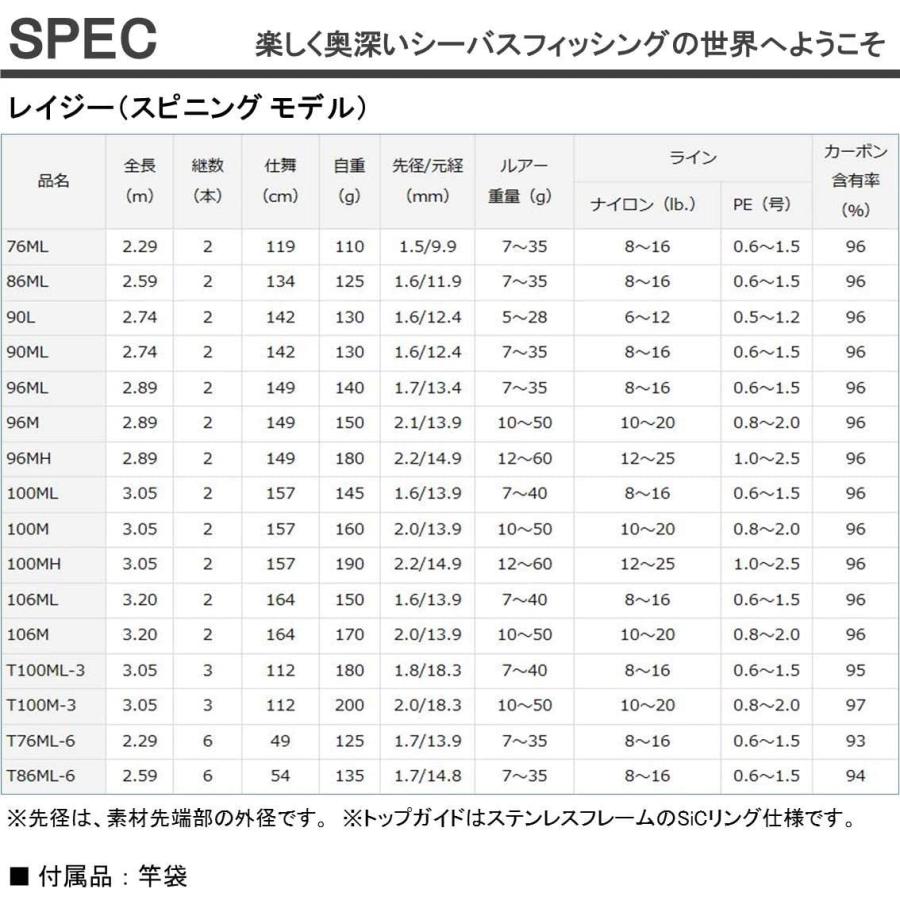 偉大な ダイワ Daiwa シーバスロッド スピニング レイジー スピニングモデル T100ml 3 シーバス釣り 釣り竿 公式の Zoetalentsolutions Com