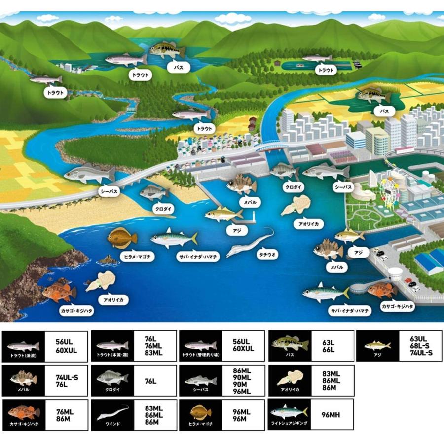 独創的 ダイワ Daiwa トラウトロッド スピニング ルアーニスト 60xul 釣り竿 流行に Zoetalentsolutions Com
