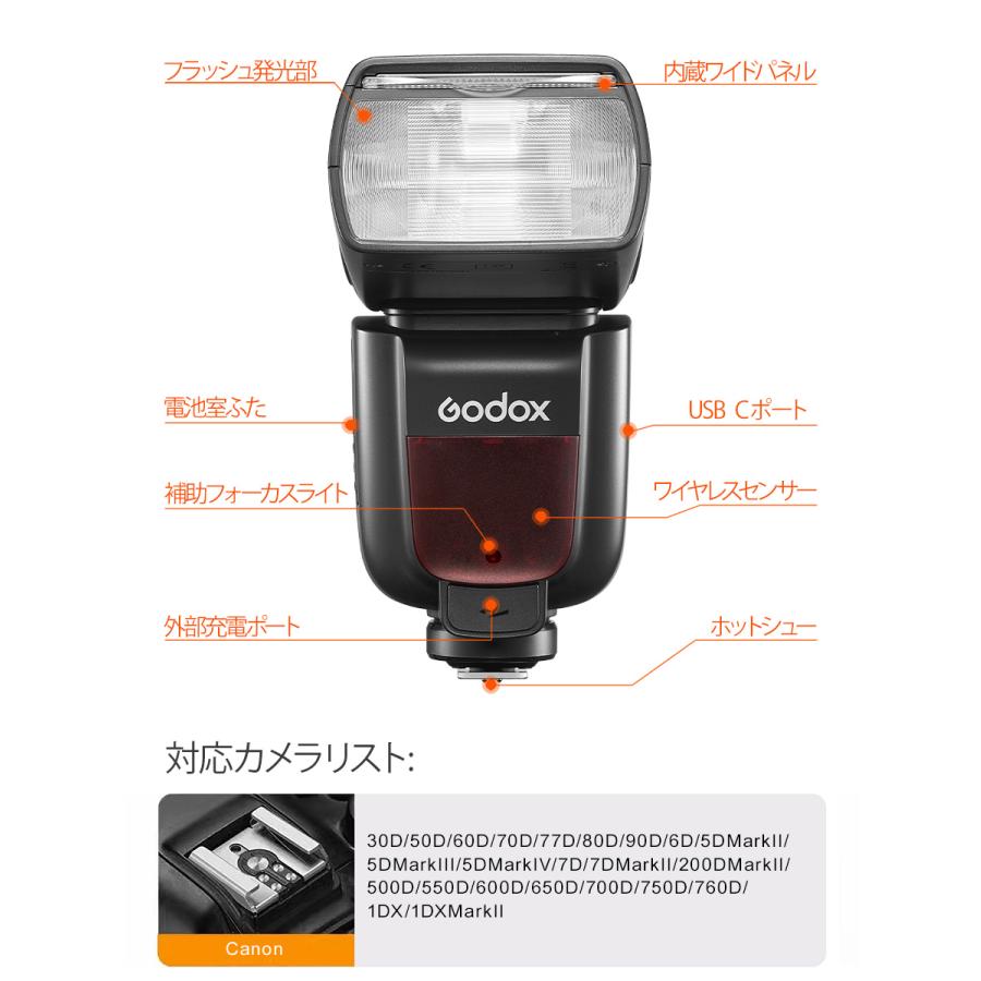 GODOX（ゴドックス） 改良版Godox TT685II-C GN60 フラッシュストロボ