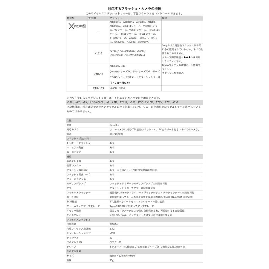 【日本公認代理店】技適マーク付き Sony用 Godox XProII-S ワイヤレスフラッシュトリガー Godox ゴドックス ソニー用 公式日本語説明書付き_11