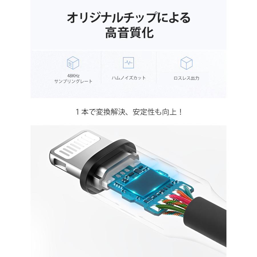 3.5mm TRS ステレオミニプラグ to lightning 又は USB Type-C変換