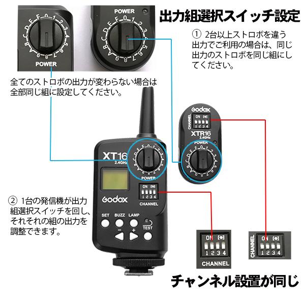 GODOX ワイヤレスフラッシュトリガーセット ストロボ ゴドックス GODOX ワイヤレスフラッシュトリガーセット ストロボ ゴドックス