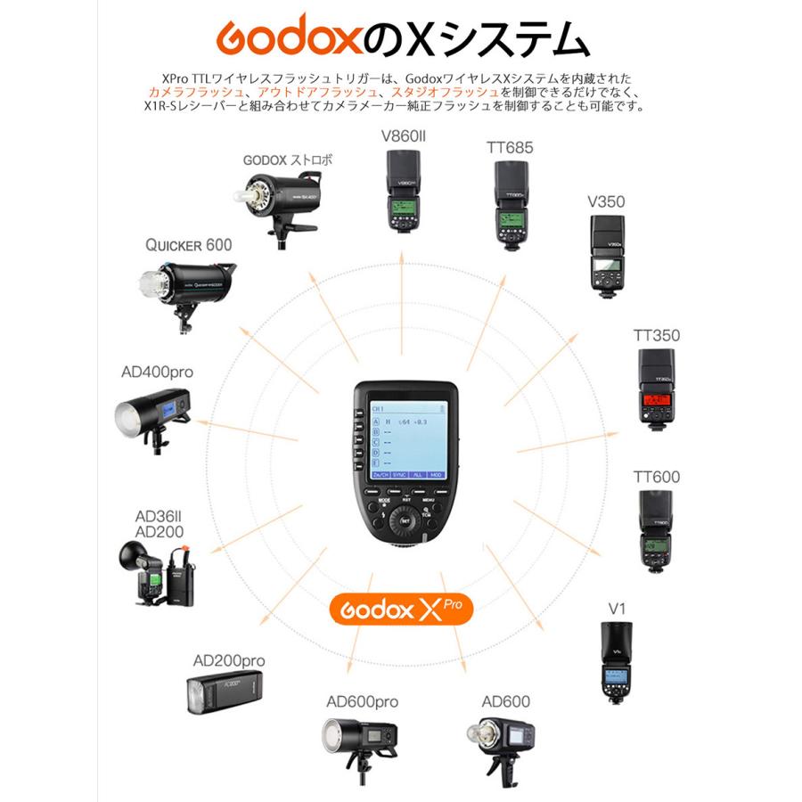 【公式日本語説明書付き 技適マーク付き】Canon用 Godox XPro-C ワイヤレスフラッシュトリガー Godox日本公認代理 キャノン用｜akiraprostore｜02