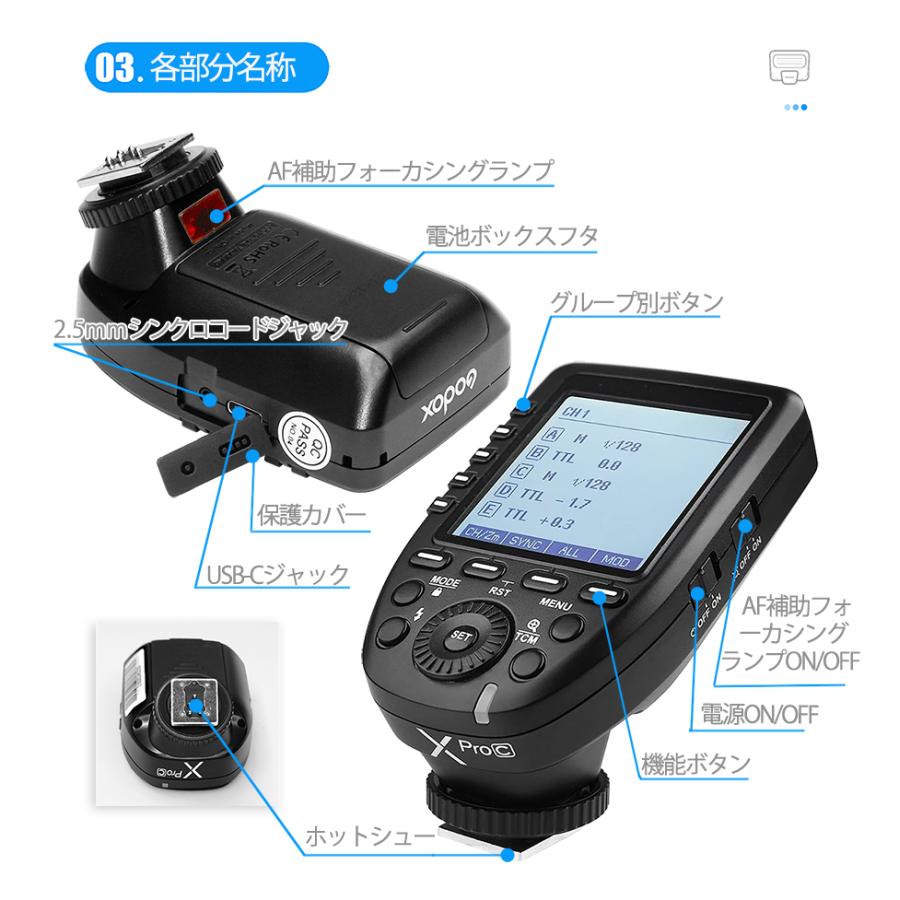 公式日本語説明書付き 技適マーク付き】Canon用 Godox XPro-C 公式日本語説明書付き 技適マーク付き】Canon用 Godox XPro-C