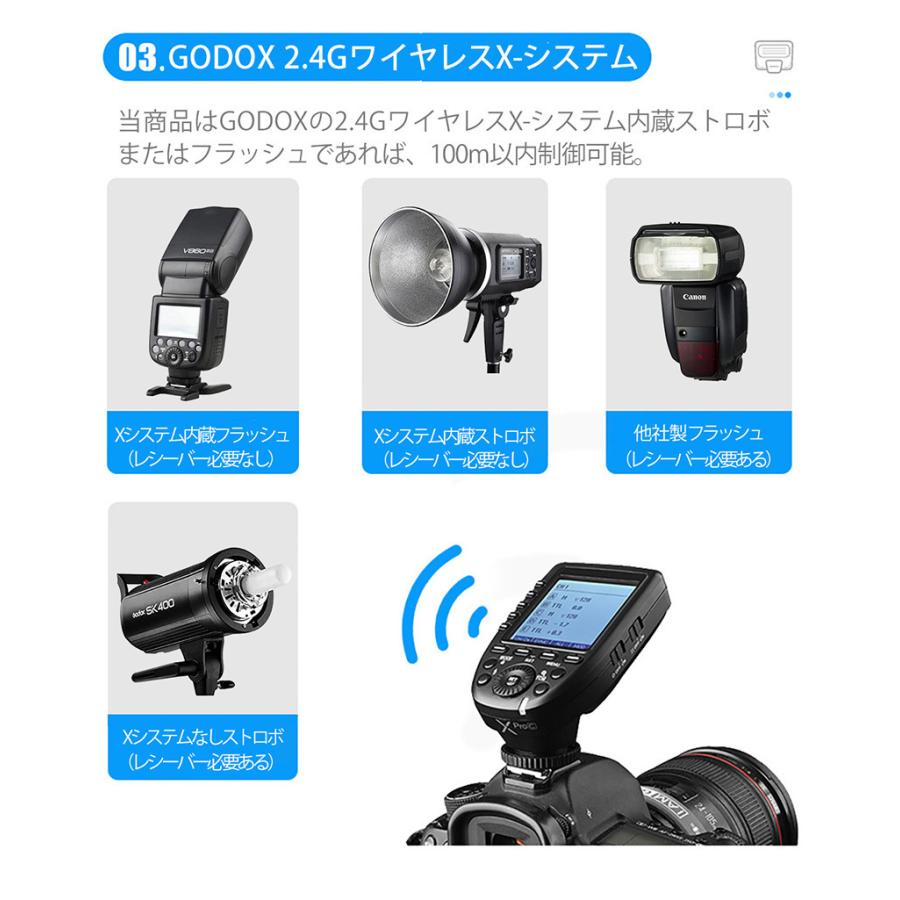 公式日本語説明書付き 技適マーク付き】Nikon用 Godox XPro-N 公式日本語説明書付き 技適マーク付き】Nikon用 Godox XPro-N