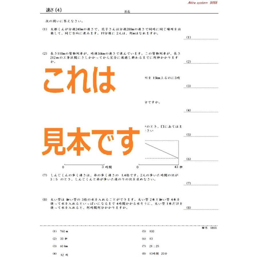 中学受験算数 速さ総合 1 01 05 Bj001 算数問題集のアキラストア 通販 Yahoo ショッピング