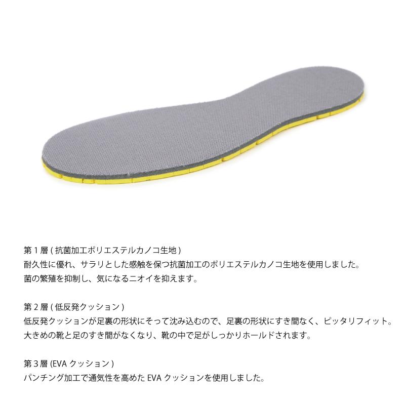 コロンブス もちっふわぁフィット クッションこどもインソール 抗菌防臭 低反発 cb-kodomo-mochihuwa-insole｜akiriko｜03