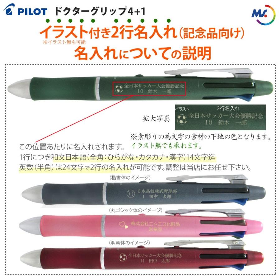 ドクターグリップ 複数購入がお得 ギフトケース プレゼント ＜2行＞ 名