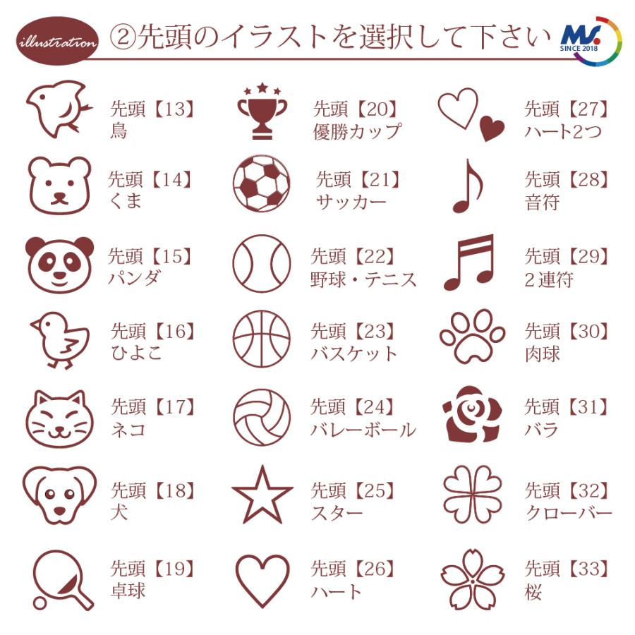 名入れ　イラスト 三菱鉛筆 2点以上がお得 ギフトケース プレゼント 名入れ ジェット