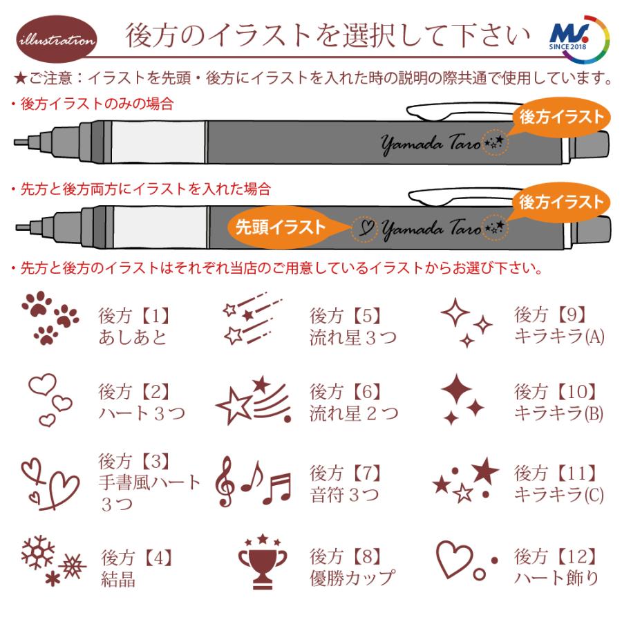 三菱鉛筆 2点以上がお得 ギフトケース プレゼント 名入れ ジェット