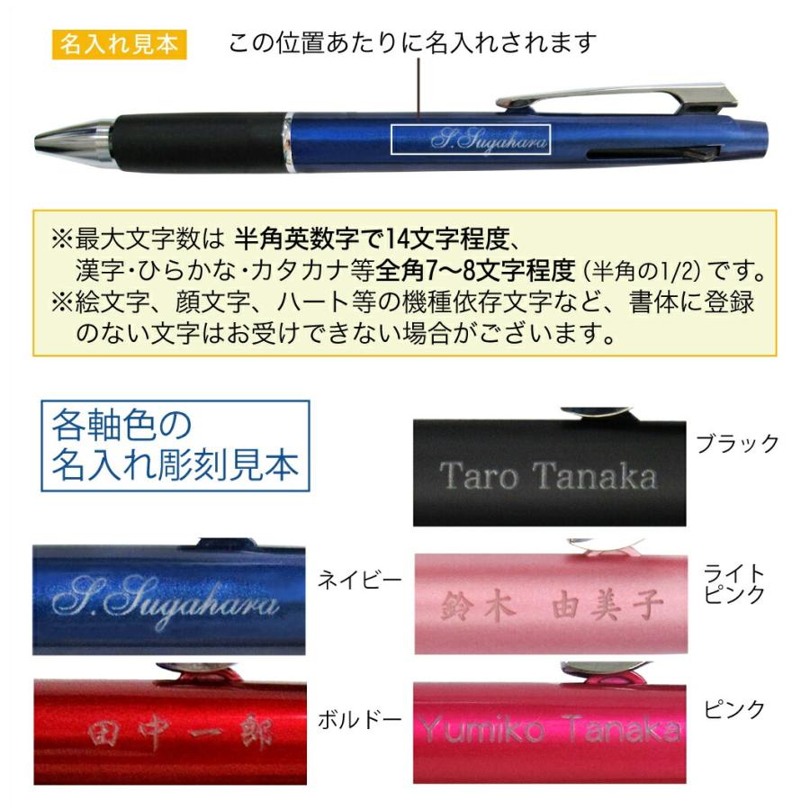 三菱鉛筆 2点以上がお得 ギフトケース プレゼント 名入れ ジェット