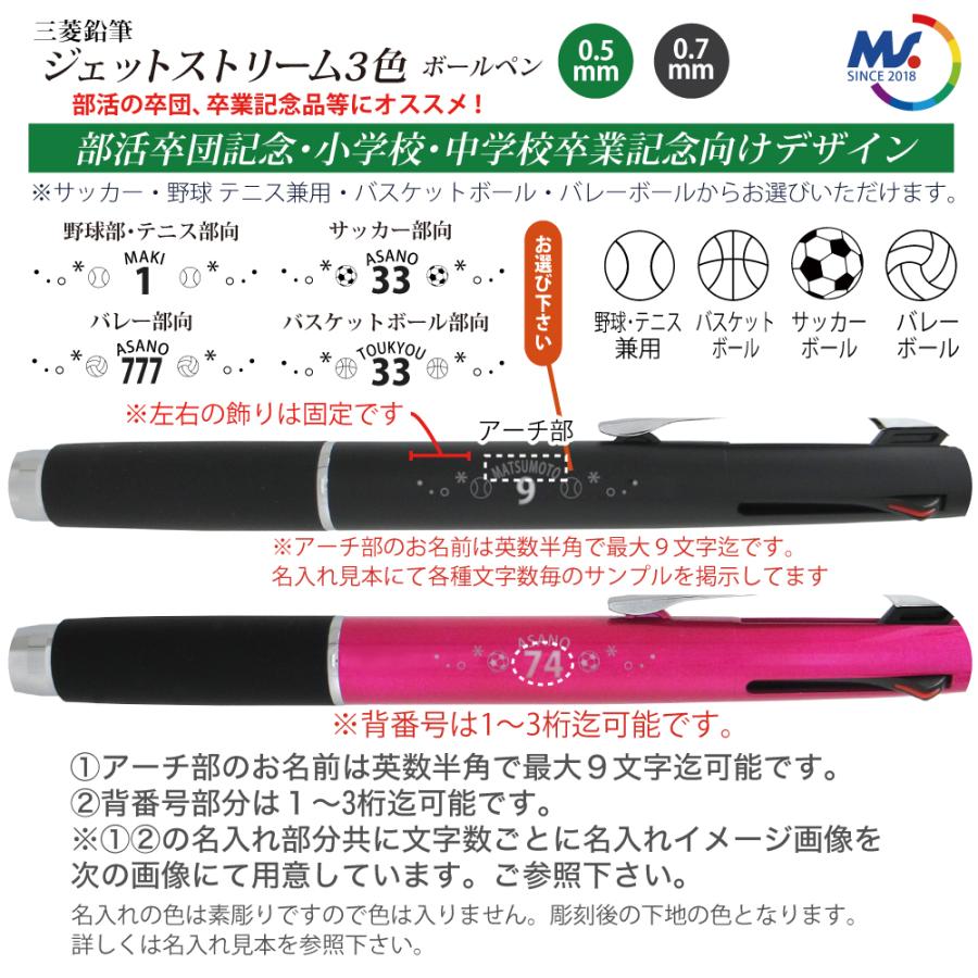 ジェットストリーム 1月7日迄限定 名入れ ボールペン 背番号 デザイン