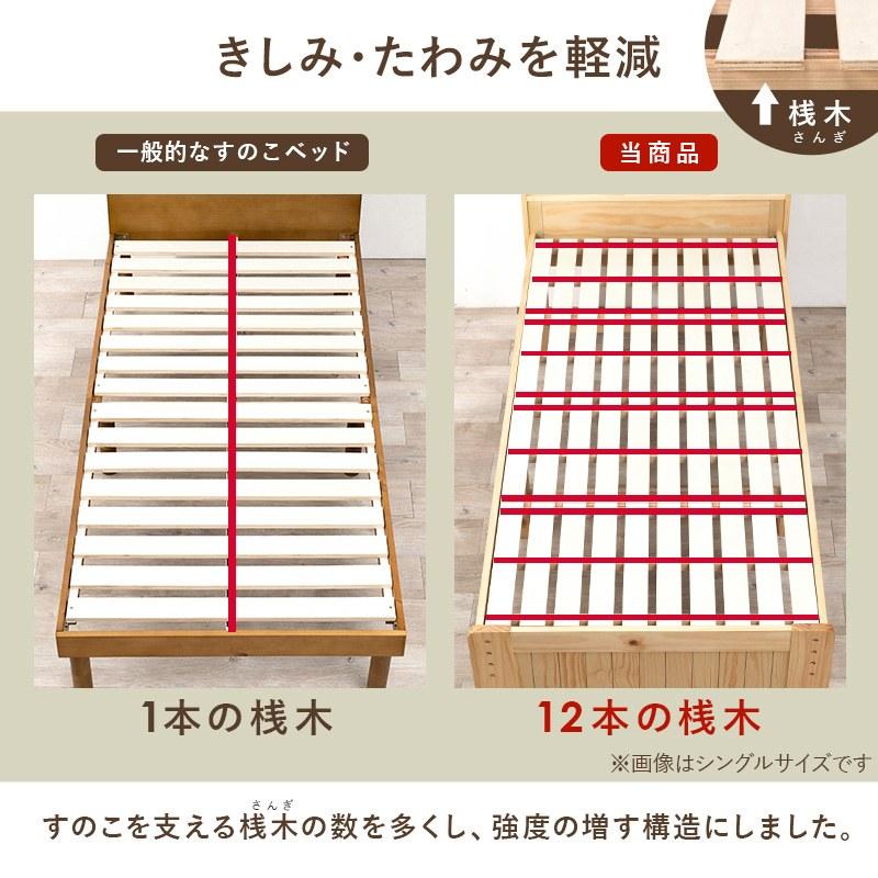 引出し付 セミダブルベッド SDベッド 宮棚 コンセント付き すのこ床