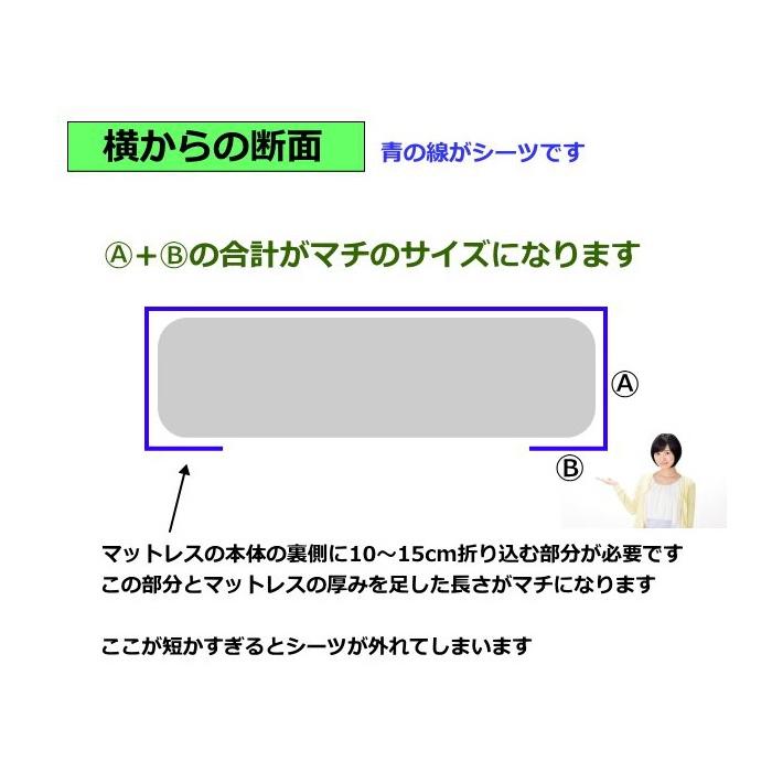受注生産 ボックスシーツ 200×210×30cm 日本製 ファミリーサイズ 綿100％ 無地カラー マチ30cm ブロード平織_4