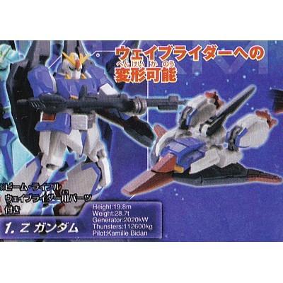 Yahoo!オークション - ガン消し SDガンダム ガシャポン戦士 星 Yahoo!オークション - ガン消し SDガンダム ガシャポン戦士 星