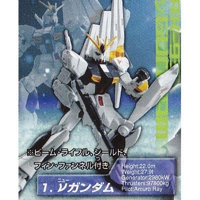 バンダイ】BANDAIリアルタイプガンダムクロス ヘヴイウエポン バンダイ】BANDAIリアルタイプガンダムクロス ヘヴイウエポン