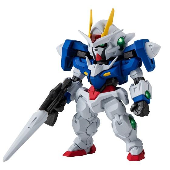 BANDAI（バンダイ） ダブルオーライザー [(ダブルオーガンダム/オー