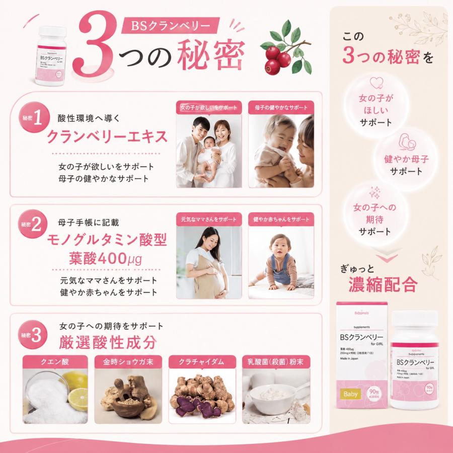 ベイビーサポート BSクランベリー 産み分け クランベリーエキス
