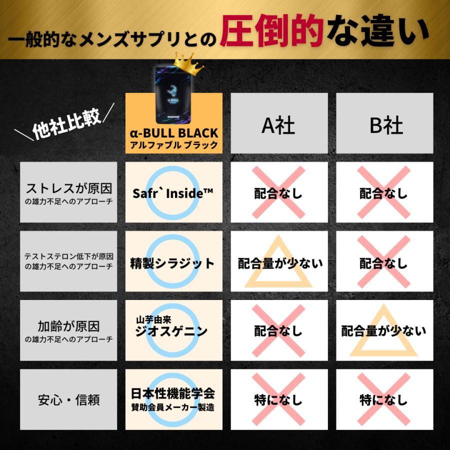 α-BULL BLACK（アルファブルブラック）サプリメント 1袋90粒 30日分