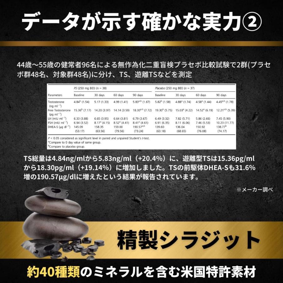 α-BULL BLACK（アルファブルブラック）サプリメント 1袋90粒 30日分