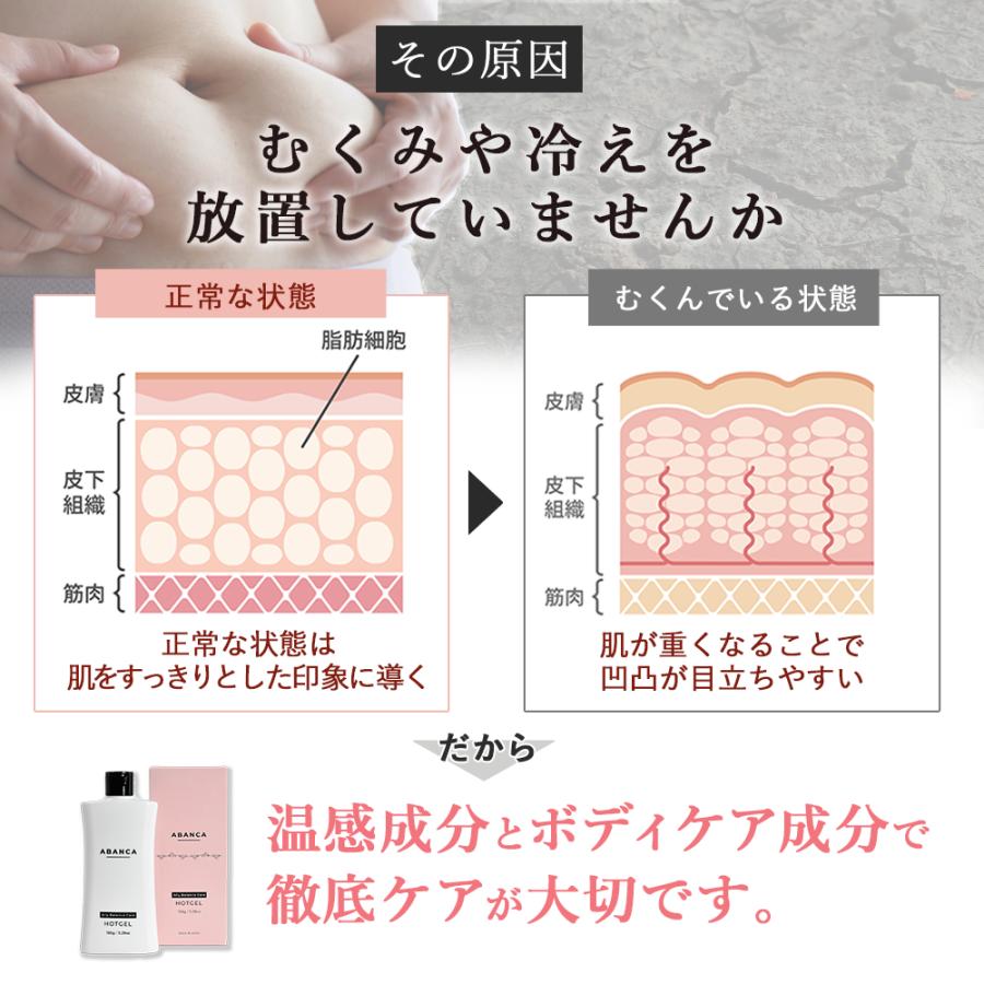 アバンカ ホットジェル 温感 マッサージ スリミング ボディケア