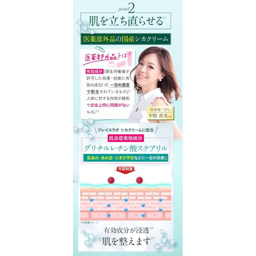 シカクリーム 日本製 シカ ニキビ フレイスラボ 30g FLAIS LABO CICA