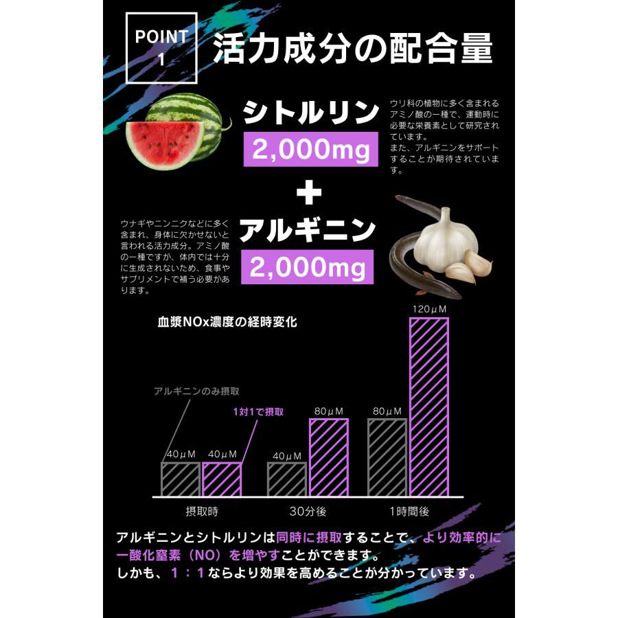 α-BULL BLACK SHOT 50ml×5本 本番前の1本 シトルリン アルギニン