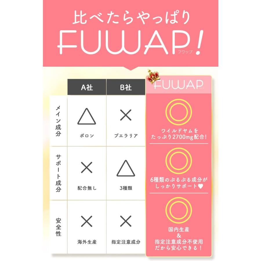 FUWAP フワップ サプリメント 30粒入 3袋セット バストケア 女子