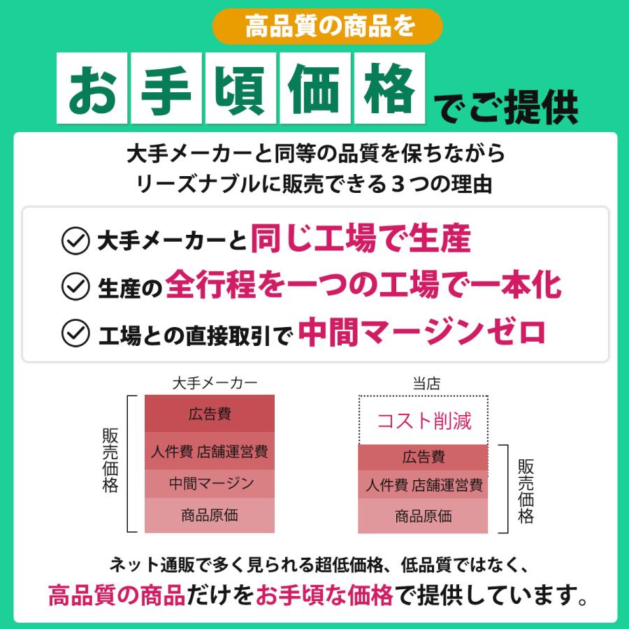 FZ-PF51F1 シャープ SHARP 空気清浄機 フィルター 使い捨てプレフィルター 互換品 fzpf51f1 使い捨て 貼り付け用 6枚入｜akit-store｜02