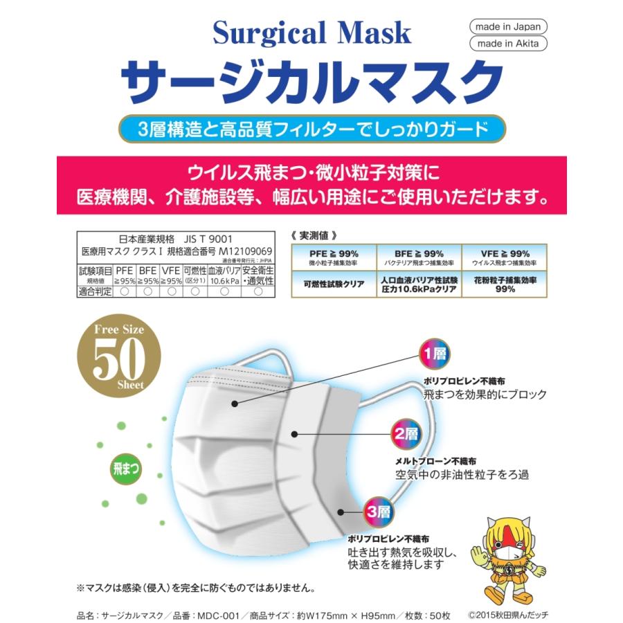 サージカルマスク VFE,BFE,PFE ろ過効率99％ 日本製 50枚入り　JIS規格適合　T9001　医療用｜akita-medical