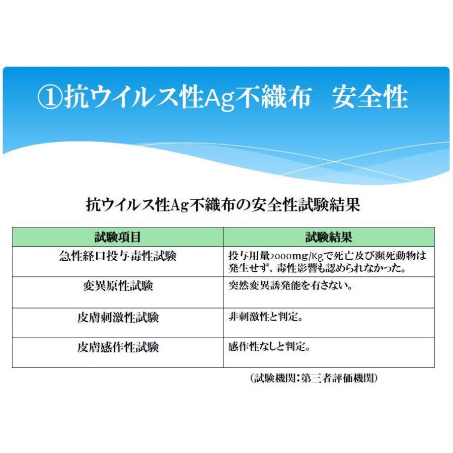 サージカルマスクAG ウイルスを2分間で99.99％除去 VFE,BFE,PFE ろ過効率99％以上 5枚入り 日本製｜akita-medical｜07