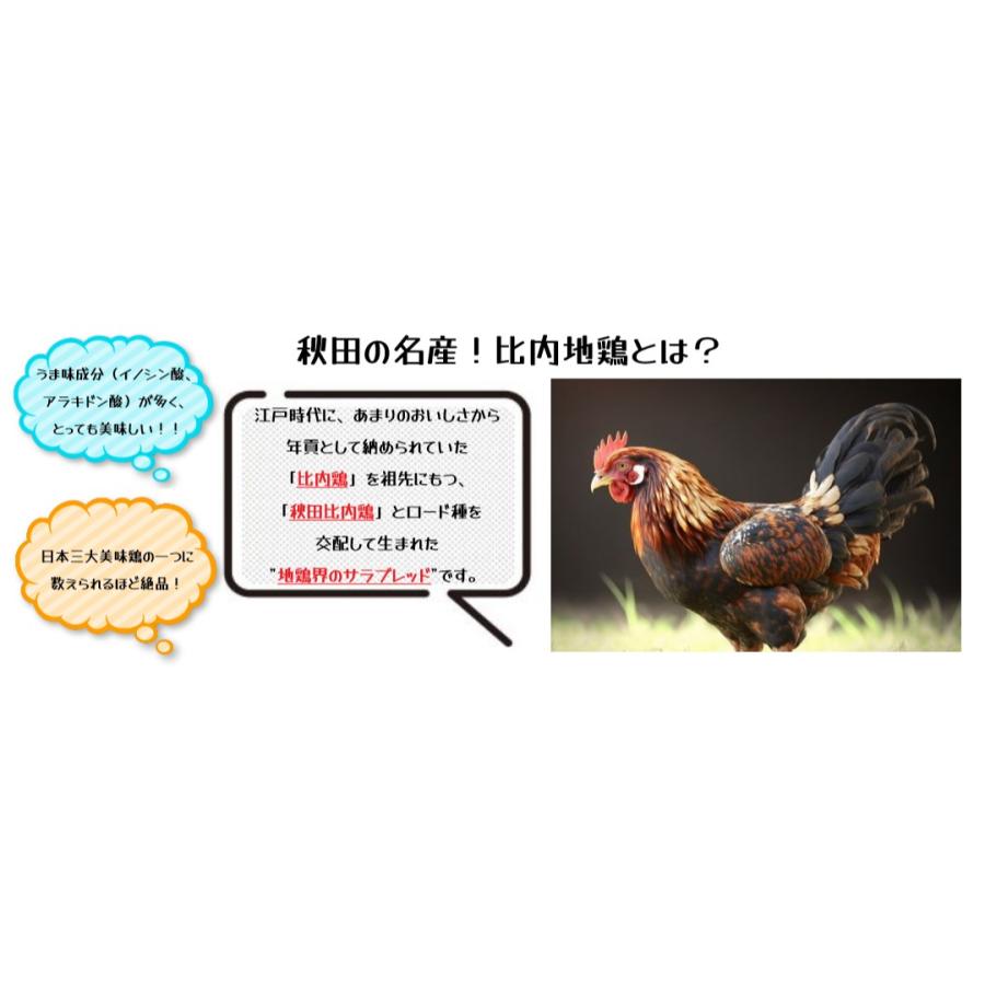 秋田 比内地鶏 鶏肉 秋田味商 比内地鶏焼き 醤油味 135g : あきた美彩館オンラインショップ - 通販 - Yahoo!ショッピング