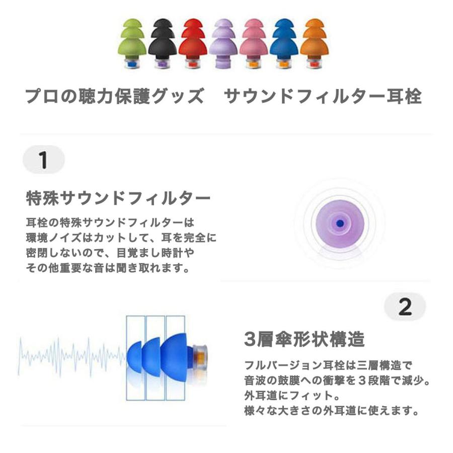 耳栓 耳せん みみせん 携帯 携帯用 出張 騒音 睡眠 いびき 勉強 遮音 睡眠用 快眠 旅行 イヤープラグ 防音ライブ 工事 音楽 工事現場 ドリル 爆音 送料無料 Aki Beream Store 通販 Yahoo ショッピング