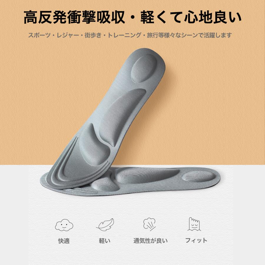 インソール 扁平足 中敷き 通気 立ち仕事 スポーツ かかと 運動用 Amazon.co.jp: インソール,扁平足アーチサポート 土踏まず中敷き