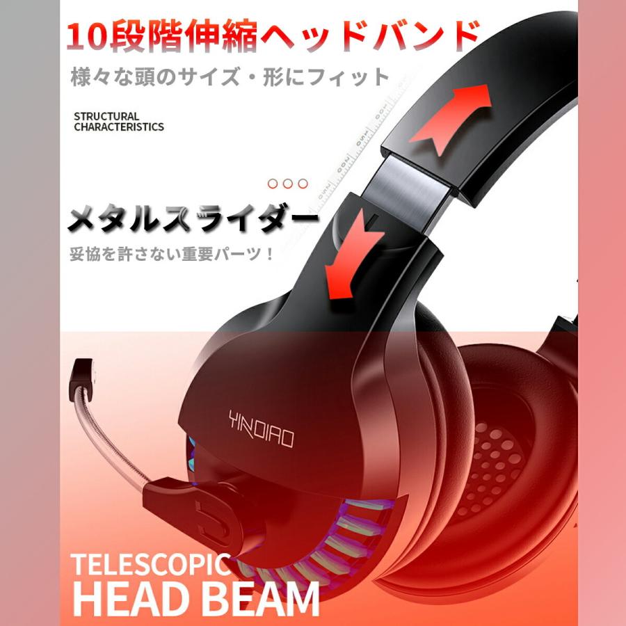 ヘッドホン スイッチ マイク付き 子供用 子供 マイク ゲーミングヘッドセット ゲーム メーカー再生品 Switch Ps4 ボイチャ Ps4 高音質 フォートナイト