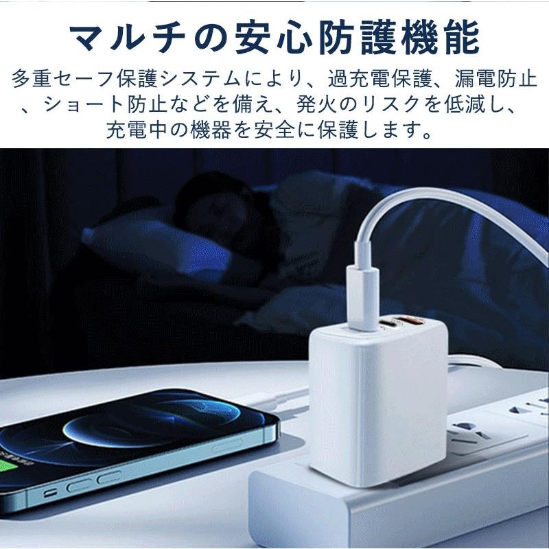 充電器 ACアダプター 65W PD 急速充電器 コンセント スマホ ノートパソコン対応 超コンパクト GaN (窒化ガリウム)技術 軽量 PSE認証｜akiya-store｜10