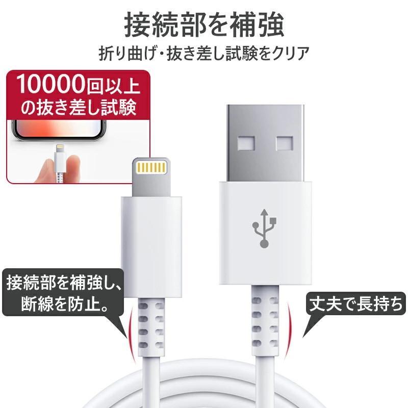 iPhone 充電 ケーブル ライトニングケーブル 高品質 AC アダプター USB-C 急速充電器 20W コンセント Type-C PD 小型軽量 3ポート 同時充電可能 PSE認証済｜akiya-store｜20